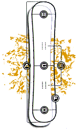 Logo planche